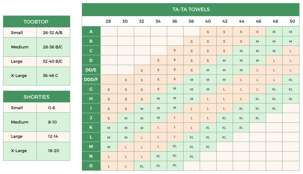 Ta-Ta Towels - Grab your B(r)e(a)st Friends and join Ta-Ta Towels